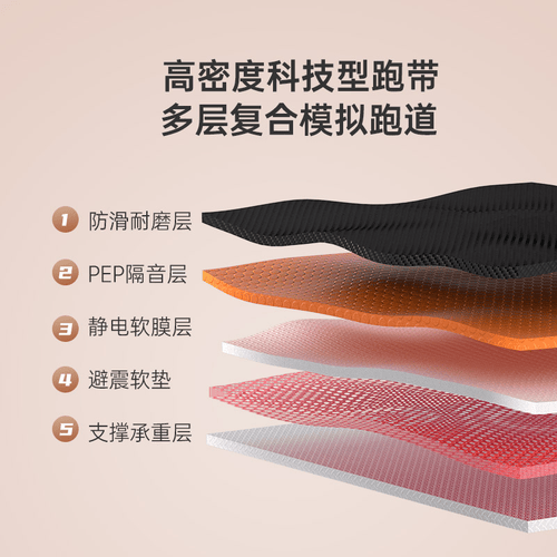 2026年跑步机选购指南十大口碑佳且安全系数高的品牌(图2) 2026年跑步机选购指南十大口碑佳且安全系数高的品牌(图2)