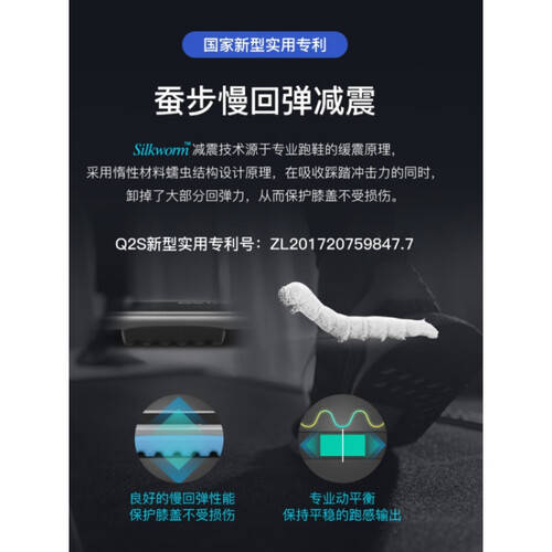 2026年家用跑步机推荐:提升健身体验的智能选择!(图7) 2026年家用跑步机推荐:提升健身体验的智能选择!(图7)